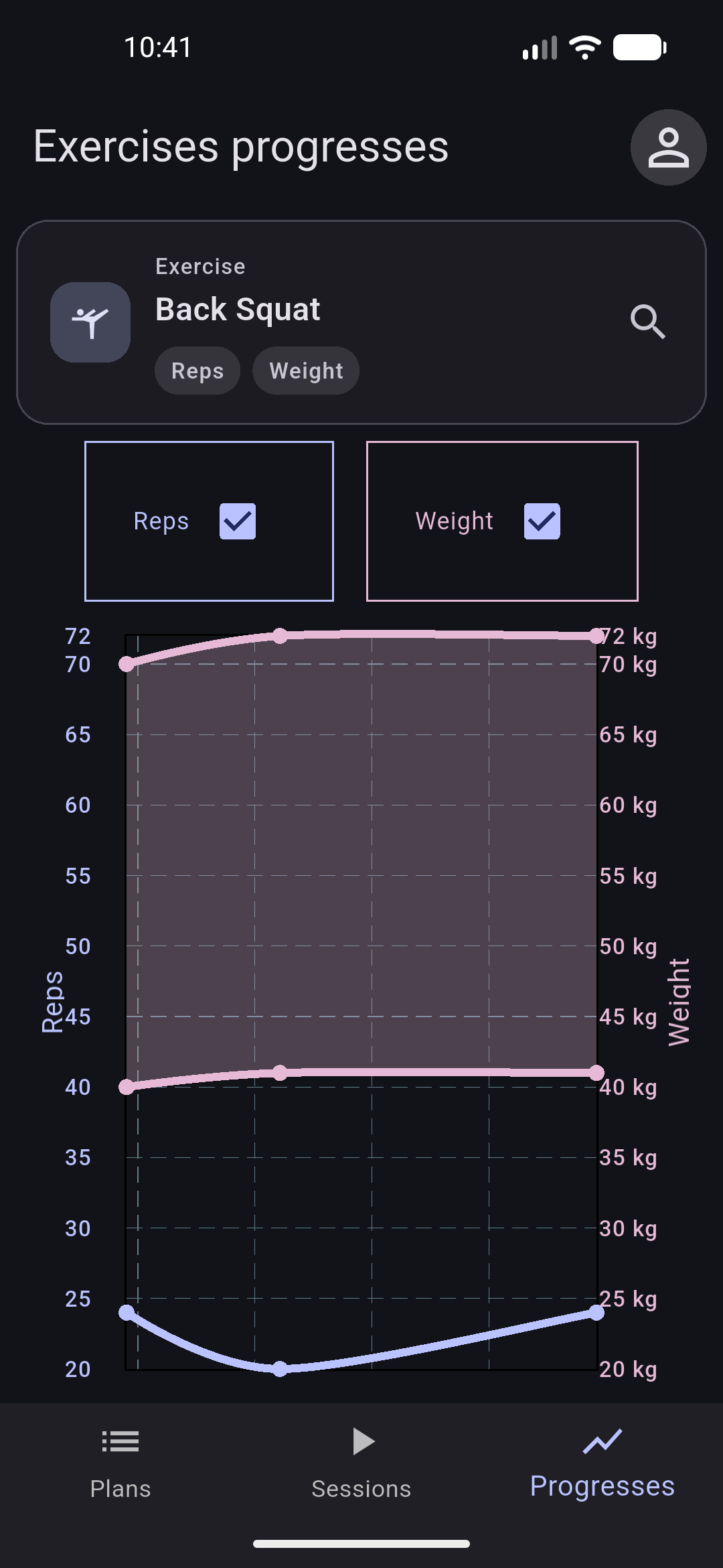 Exercise progress history in Svarogen